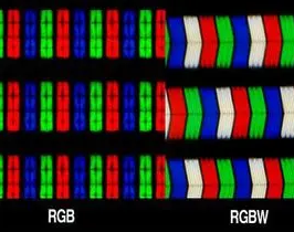 What Does RGB Stand For In LED Lighting?