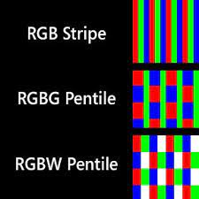Is RGBW better than RGB?